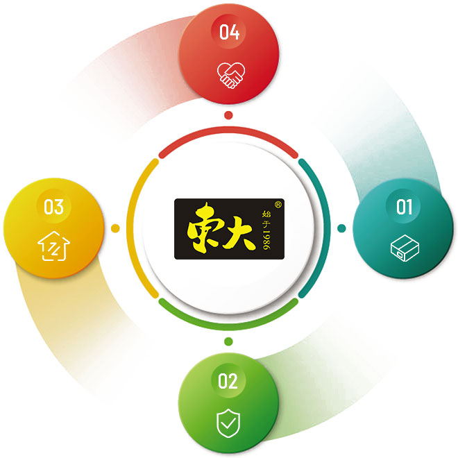 企業文化
