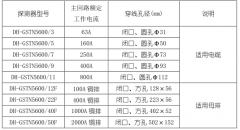 ����ʣ�����ʽ늚��ıO��̽�y��-DH-GSTN5600ϵ��
